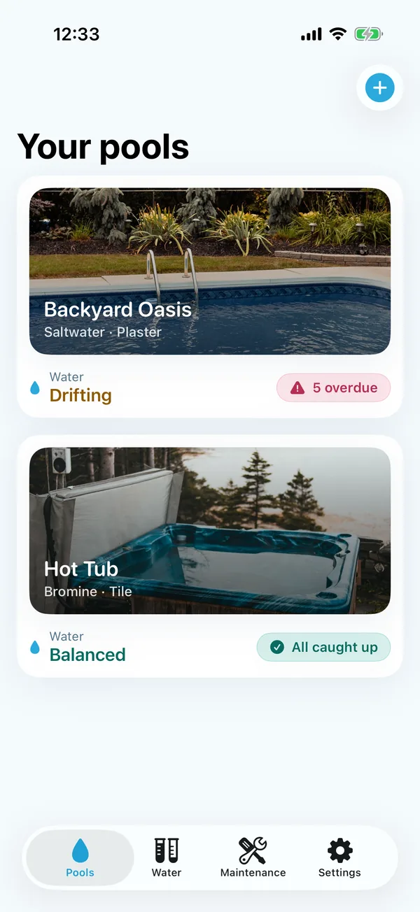 Skimmer pools list